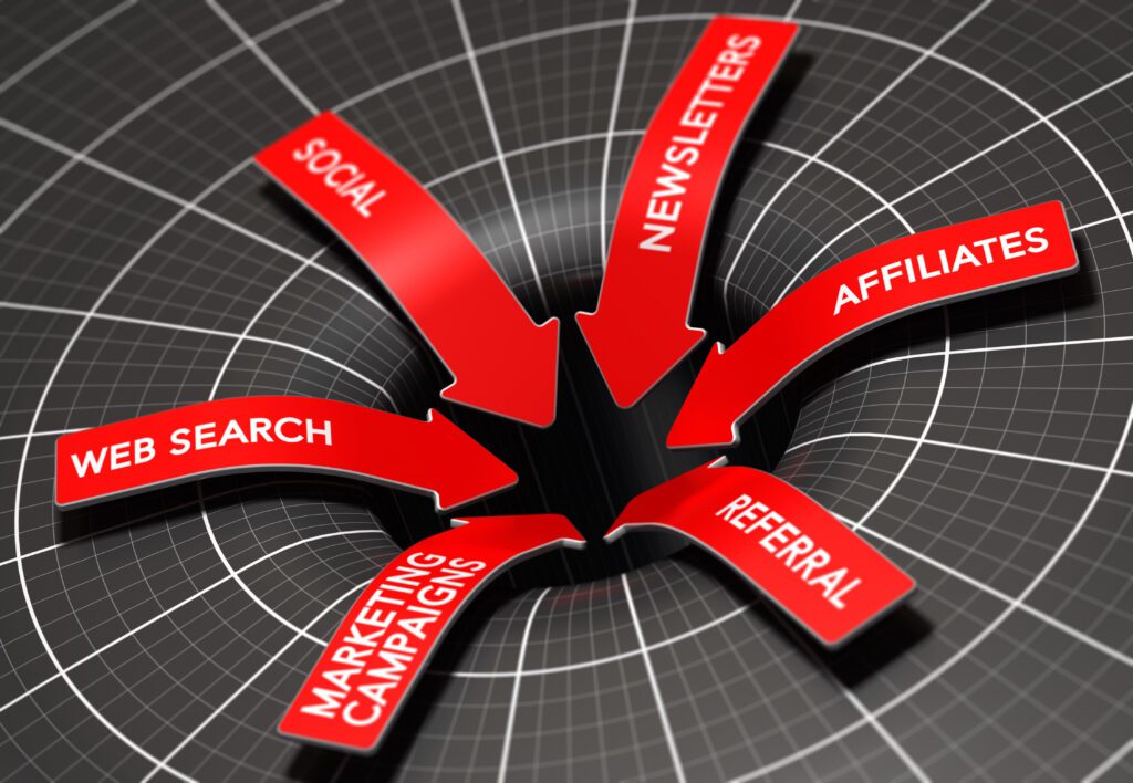 Using visitor tracking on your website
